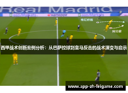 西甲战术创新案例分析：从巴萨控球到皇马反击的战术演变与启示