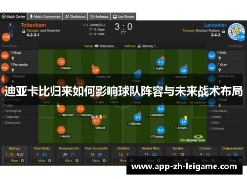 迪亚卡比归来如何影响球队阵容与未来战术布局