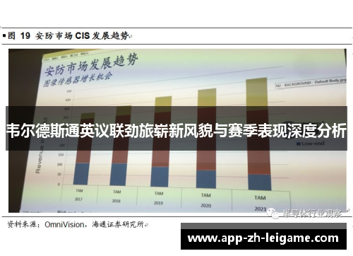 韦尔德斯通英议联劲旅崭新风貌与赛季表现深度分析 韦尔德斯通英议联劲旅崭新风貌与赛季表现深度分析