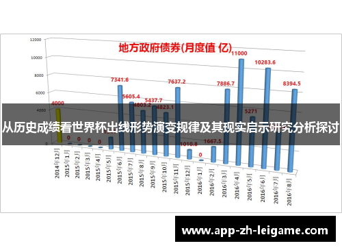 从历史成绩看世界杯出线形势演变规律及其现实启示研究分析探讨