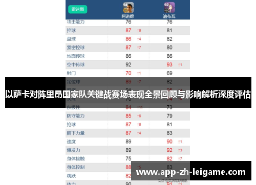 以萨卡对阵里昂国家队关键战赛场表现全景回顾与影响解析深度评估