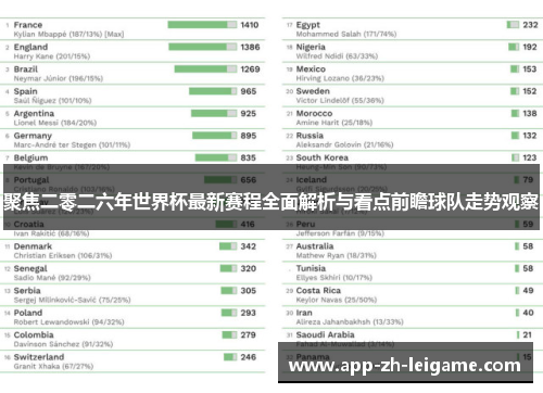聚焦二零二六年世界杯最新赛程全面解析与看点前瞻球队走势观察
